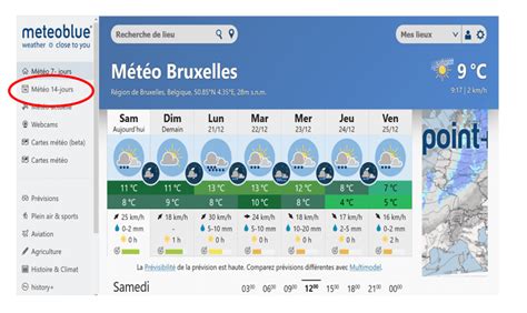 meteoblu grenoble